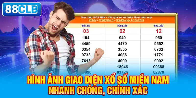 xổ số miền nam 88clb